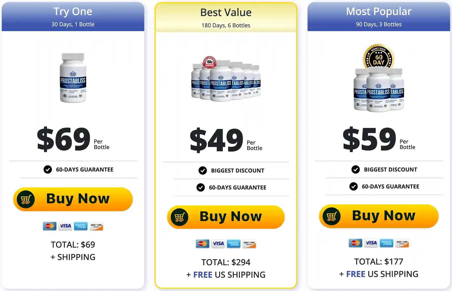 Prostabliss Pricing — 1, 3 and 6 Bottle Packages